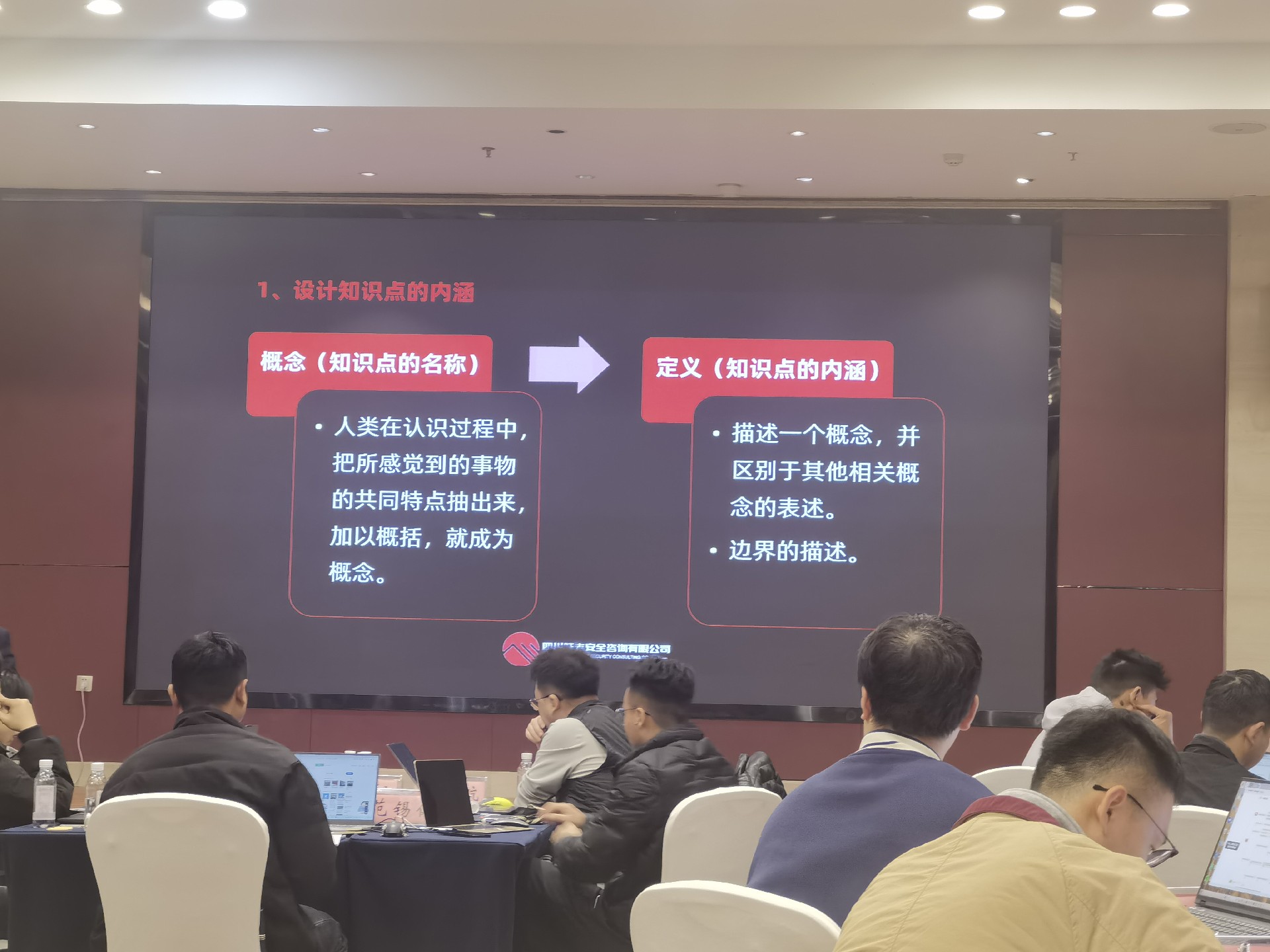 隧道分公司安全环保内训师培训2.jpg